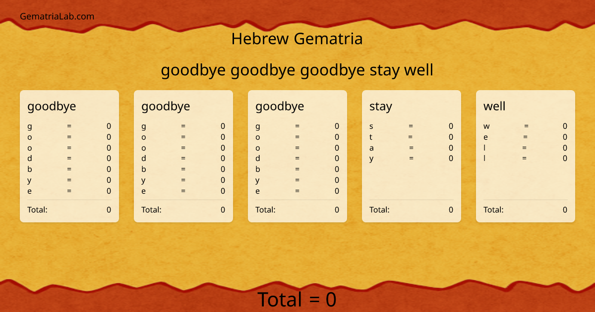 goodbye goodbye goodbye stay well in hebrew Gematria